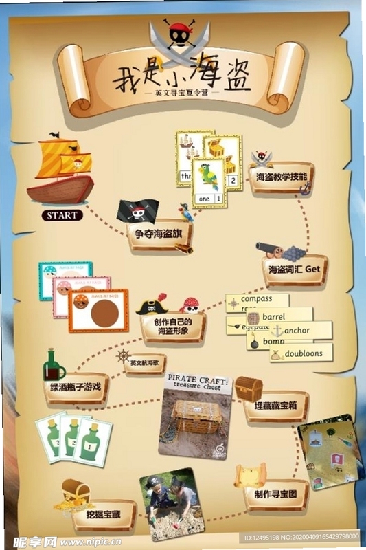 关键词必须包含 {探险时光海盗手册新手入门},文字可概括整篇文章全部内容,用于搜索配图