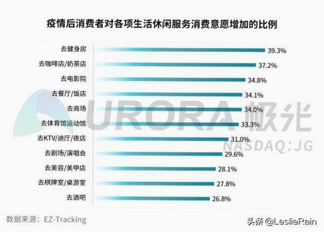 咖啡危机Coffee Crisis按键说明,文字可概括整篇文章全部内容,用于搜索配图