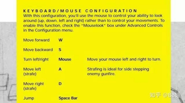 光环世界Aura of Worlds 按键说明 WASD 操作技巧 新手必备
