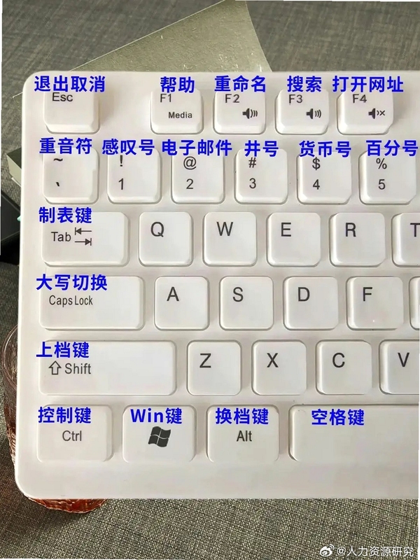 关键词必须包含 Apartment 327 按键说明,文字可概括整篇文章全部内容,用于搜索配图