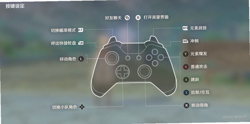 关键词必须包含 叛乱:觉醒电脑版按键说明,文字可概括整篇文章全部内容,用于搜索配图