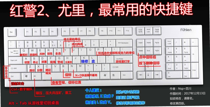 关键词必须包含 {猩红拥抱Red Embrace按键说明},文字可概括整篇文章全部内容,用于搜索配图