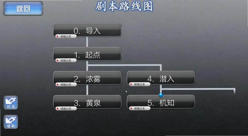 关键词必须包含 {人狼村之谜按键说明},文字可概括整篇文章全部内容,用于搜索配图