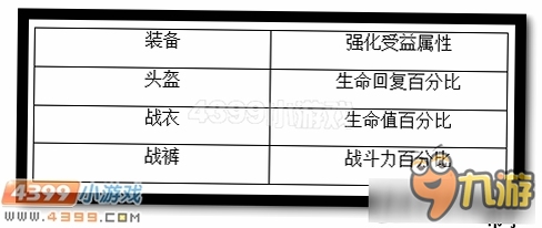 关键词必须包含 Bombslinger新手攻略,文字可概括整篇文章全部内容,用于搜索配图
