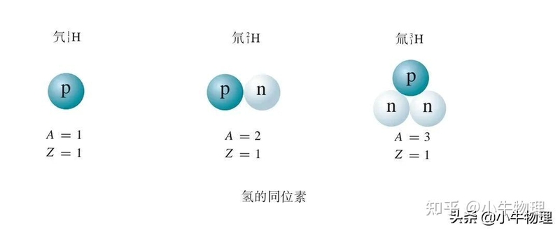 关键词必须包含 氦:越狱Elium 按键说明,文字可概括整篇文章全部内容,用于搜索配图
