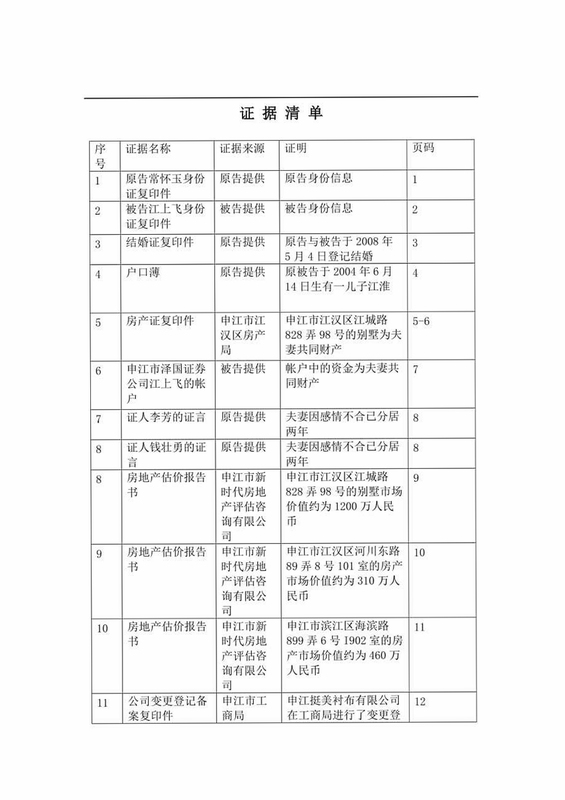 关键词必须包含 {尸体证据Body of Evidence 电脑版 按键说明},文字展示操作快捷键和技巧,用于搜索配图