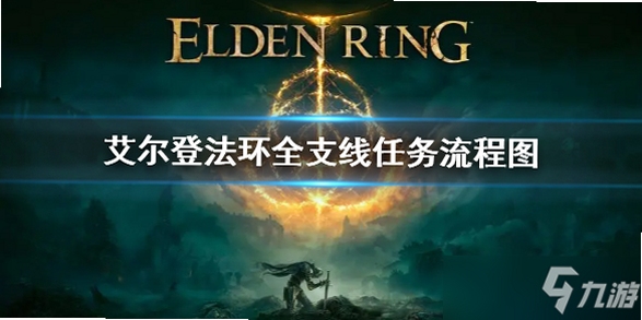�ؼ��ʱ������ Elden����֮�����ֹ��ԣ����ֿɸ�����ƪ����ȫ�����ݣ�����������ͼ