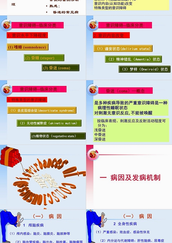 关键词必须包含 {噩梦昏迷新手入门},文字可概括整篇文章全部内容,用于搜索配图