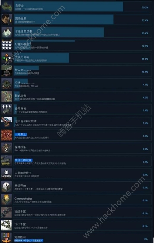 关键词必须包含 {陷阵之志Into the Breach 按键说明},文字可概括整篇文章全部内容,用于搜索配图