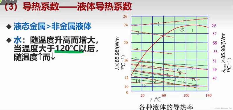 关键词必须包含 {石油骚动热力沸腾按键说明},文字可概括整篇文章全部内容,用于搜索配图