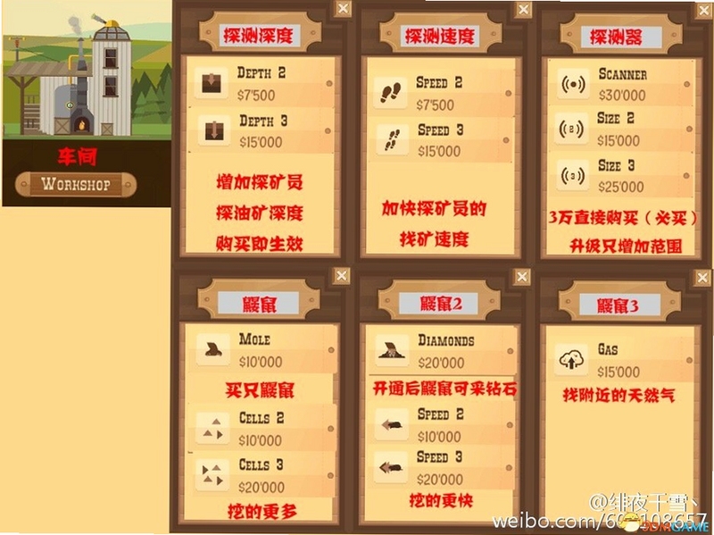 关键词必须包含 {石油骚动热力沸腾新手攻略},文字可概括整篇文章全部内容,用于搜索配图