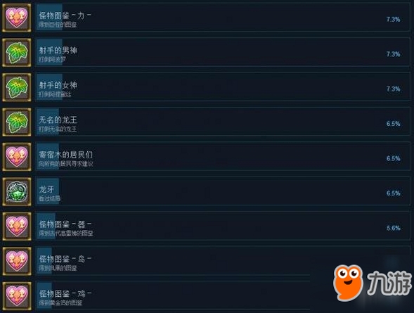 关键词必须包含 {龙之牙龙者杜兰与时之迷宫电脑版新手入门},文字可概括整篇文章全部内容,用于搜索配图