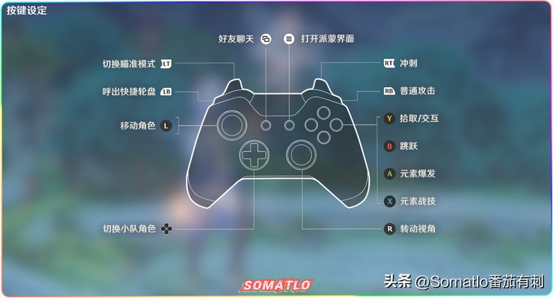 关键词必须包含 古人之谜7黑匕首电脑版按键说明,文字可概括整篇文章全部内容,用于搜索配图