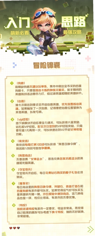 关键词必须包含 {钦布的冒险Chinbus Adventure 新手入门},文字可概括:游戏时长建议、日常节奏、关键避坑技巧和推荐理由