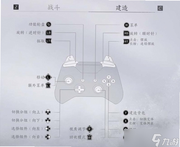 夕生电脑版按键说明 操作指南