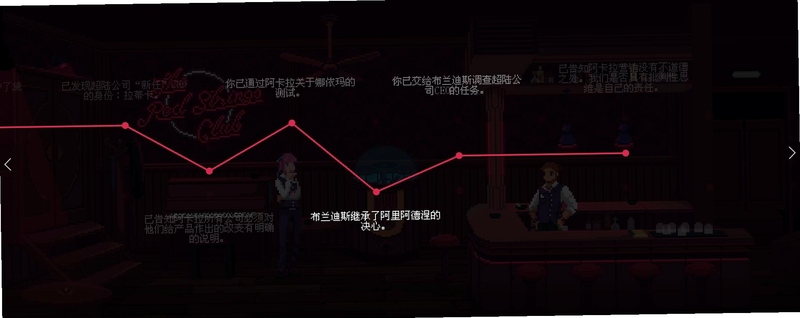 红弦俱乐部电脑版 按键说明 快捷键 操作指南