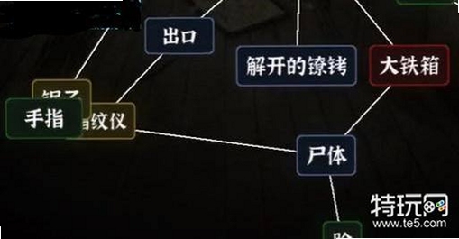 关键词必须包含 逃亡故事电脑版新手攻略,文字可概括整篇文章全部内容,用于搜索配图