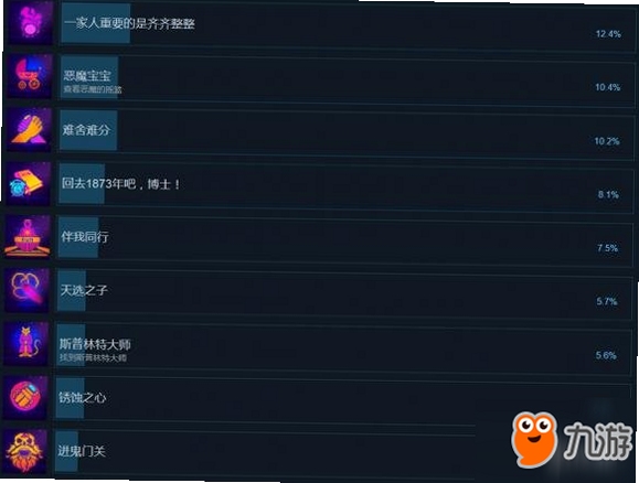 关键词必须包含 交错之魂Crossing Souls 电脑版 核心乐趣,文字可概括整篇文章全部内容,用于搜索配图