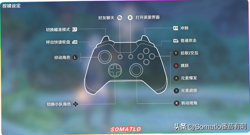 灵魂之桥 按键说明 电脑版 手柄操作 键盘设置 游戏控制 概括全文内容用于配图