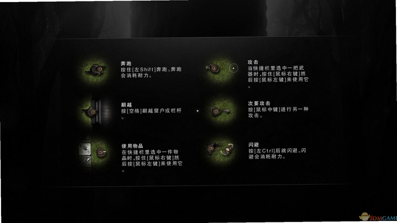 关键词必须包含 阴暗森林电脑版新手入门,文字可概括整篇文章全部内容,用于搜索配图