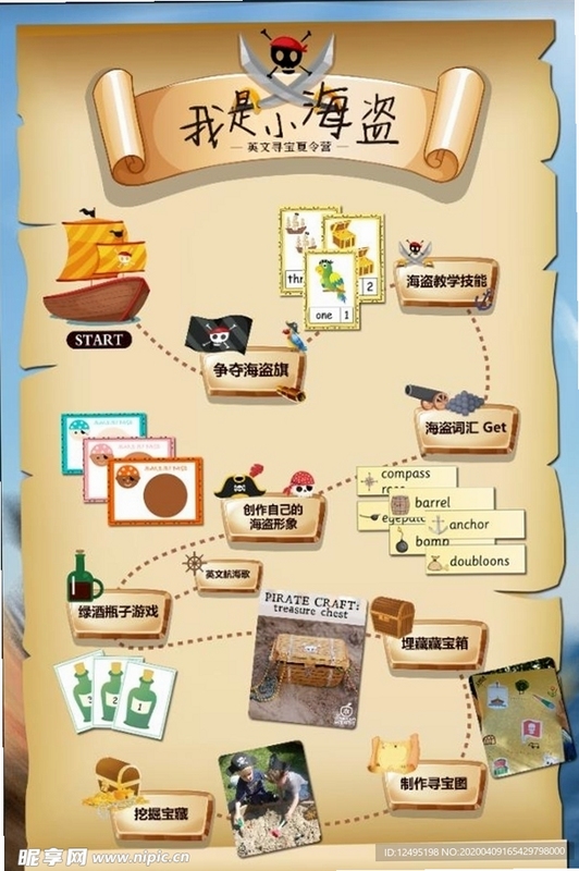 关键词必须包含 海盗的梦想之旅新手入门,文字可概括整篇文章全部内容,用于搜索配图