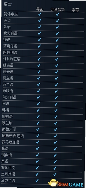关键词必须包含 脸黑CHUCHEL电脑版新手攻略,文字可概括整篇文章全部内容,用于搜索配图
