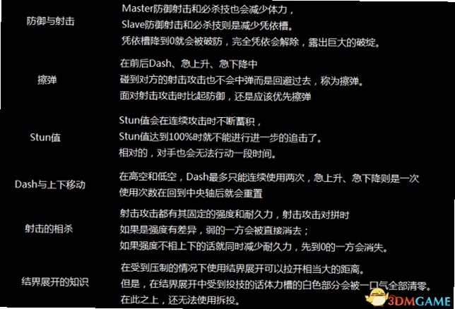 关键词必须包含 {东方凭依华电脑版按键说明},文字可概括整篇文章全部内容,用于搜索配图