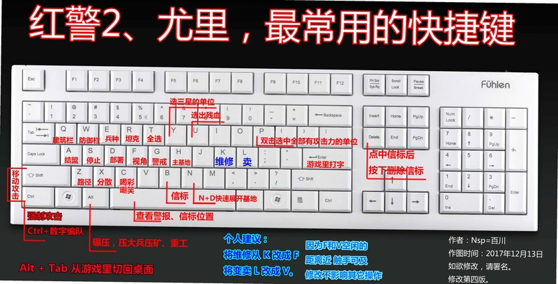 关键词必须包含
