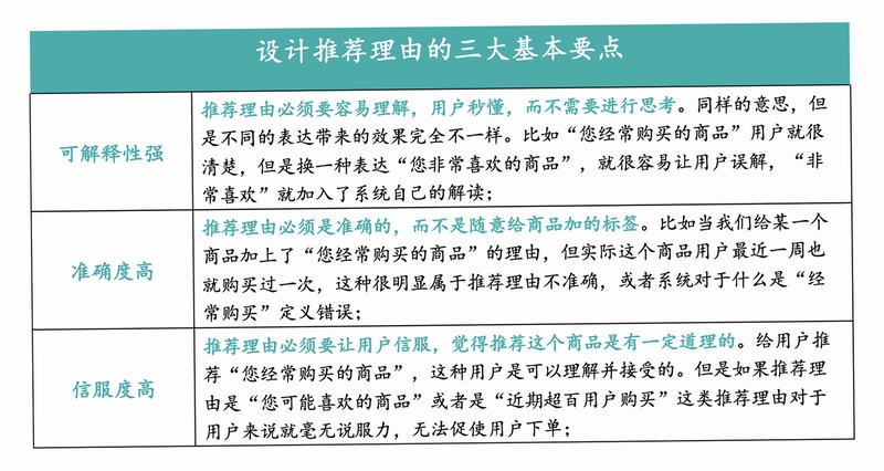关键词必须包含 {Corridor Z 推荐理由},文字可概括整篇文章全部内容,用于搜索配图