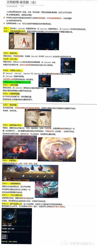 关键词必须包含 {Witchkin 新手入门攻略},文字可概括整篇文章全部内容,用于搜索配图