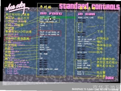 关键词必须包含 武士刀零 Katana ZERO电脑版按键操作示意图,文字可概括整篇文章全部内容,用于搜索配图