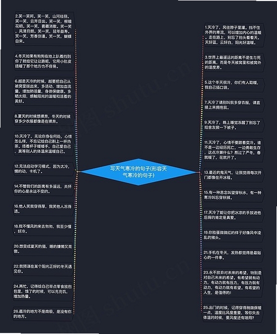 关键词必须包含 寒冷的夜晚电脑版,文字可概括整篇文章全部内容,用于搜索配图