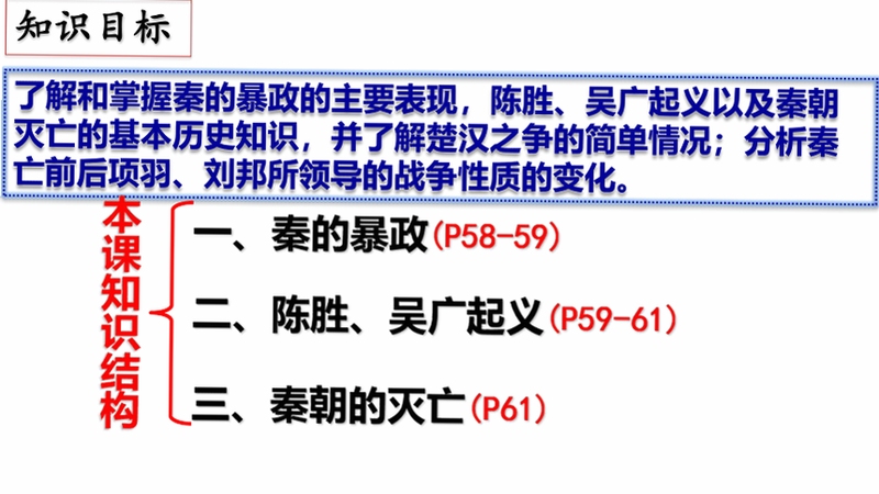 关键词必须包含 农民的王朝,文字可概括整篇文章全部内容,用于搜索配图