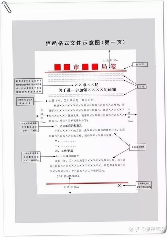 关键词必须包含 {毯子下面是什么 按键说明},文字可概括整篇文章全部内容,用于搜索配图