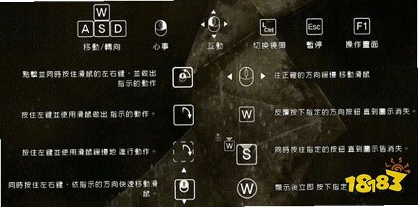 关键词必须包含 暴乱模拟器按键说明,文字可概括整篇文章全部内容,用于搜索配图