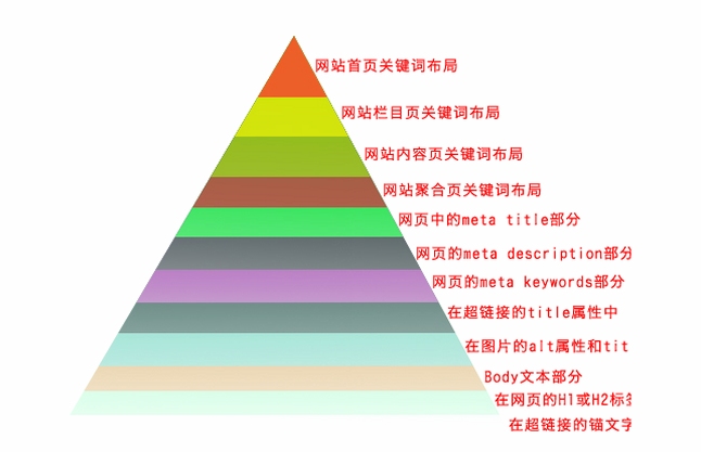 关键词必须包含 混乱中的线电脑版 推荐理由,文字可概括游戏乐趣、难度和时间投入,用于搜索配图