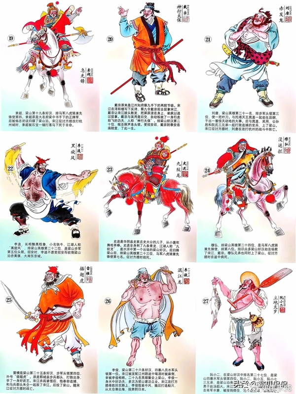 关键词必须包含 Man of Honor好汉新手攻略,文字概括刚入门的任务流程和基础物品管理,用于搜索配图