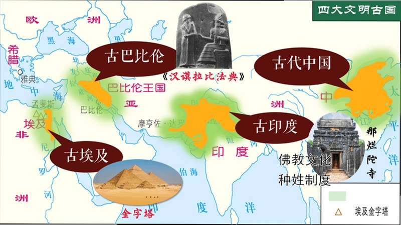 关键词必须包含 埃及古国新手攻略,文字可概括整篇文章全部内容,用于搜索配图