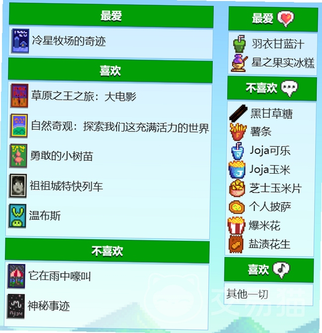 关键词必须包含 {艾米丽也想和你玩 新手攻略},文字可概括整篇文章全部内容,用于搜索配图