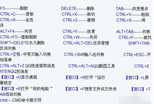 关键词=寻找天堂电脑版 按键说明 操作技巧 快捷键