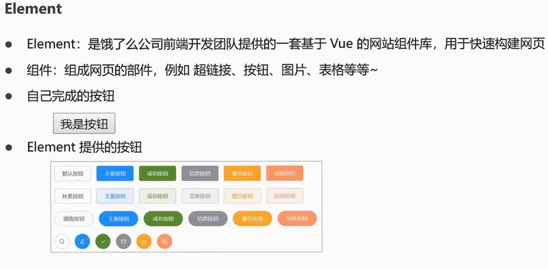 关键词必须包含 Element Hime 新手攻略,文字可概括整篇文章全部内容,用于搜索配图