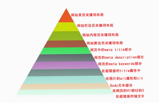 关键词必须包含 -pretending×friendship-电脑版按键说明,文字可概括整篇文章全部内容,用于搜索配图