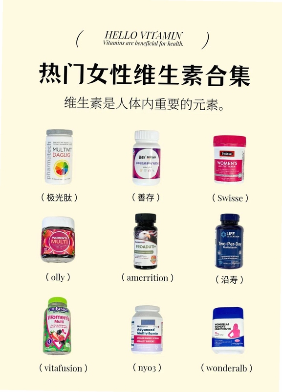 关键词必须包含 维他命女孩按键说明,文字可概括整篇文章全部内容,用于搜索配图