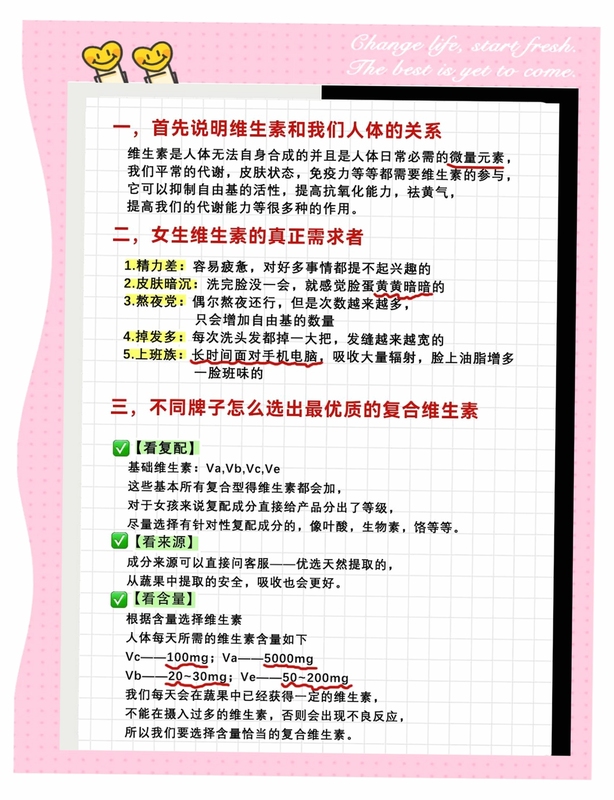 关键词必须包含 维他命女孩新手入门,文字可概括整篇文章全部内容,用于搜索配图