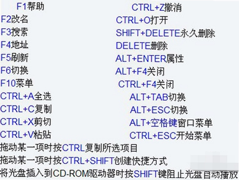 机动少女电脑版按键说明 快捷键设置 键盘操作技巧