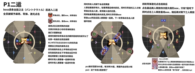 欧米茄袭击电脑版 按键说明 新手操作指南