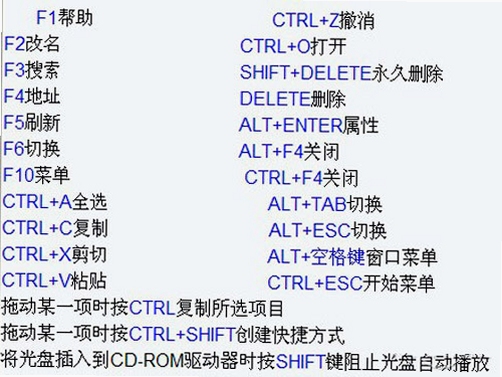 囚徒电脑版按键说明 键盘操作快捷键 F1查看历史 配图
