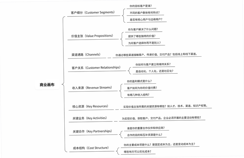 关键词必须包含 魔鬼的感觉,文字可概括整篇文章全部内容,用于搜索配图