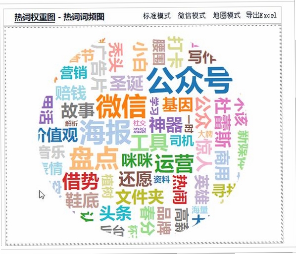 关键词必须包含 信赖突破绝望电脑版新手入门,文字可概括整篇文章全部内容,用于搜索配图