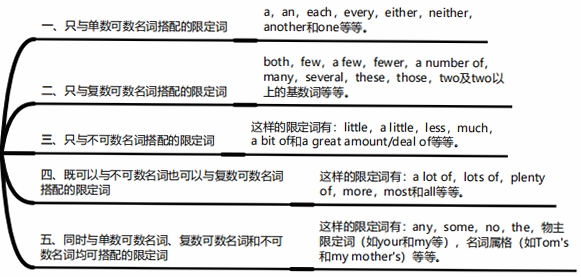 关键词必须包含 低语的秘密3在风中免安装版,文字可概括整篇文章全部内容,用于搜索配图